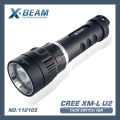 X-beam cree xm-l U2 luces ultra fuego para explorar